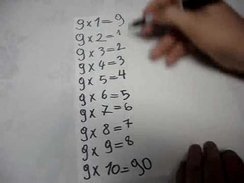 How to make a comment on youtube ipad