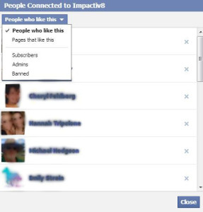 How to get 300 likes on facebook