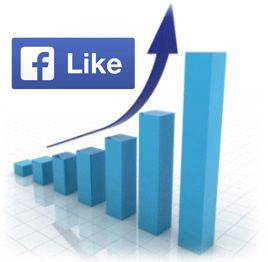 Increase likes on facebook fan page