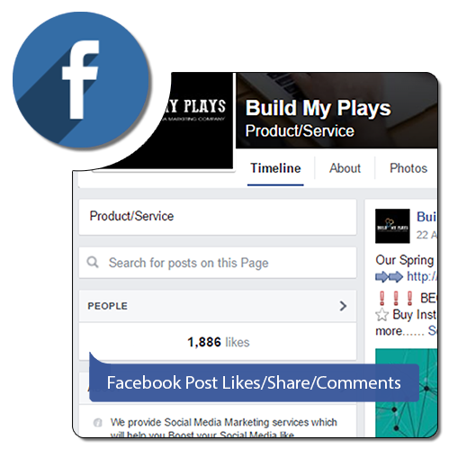 Likes on facebook post